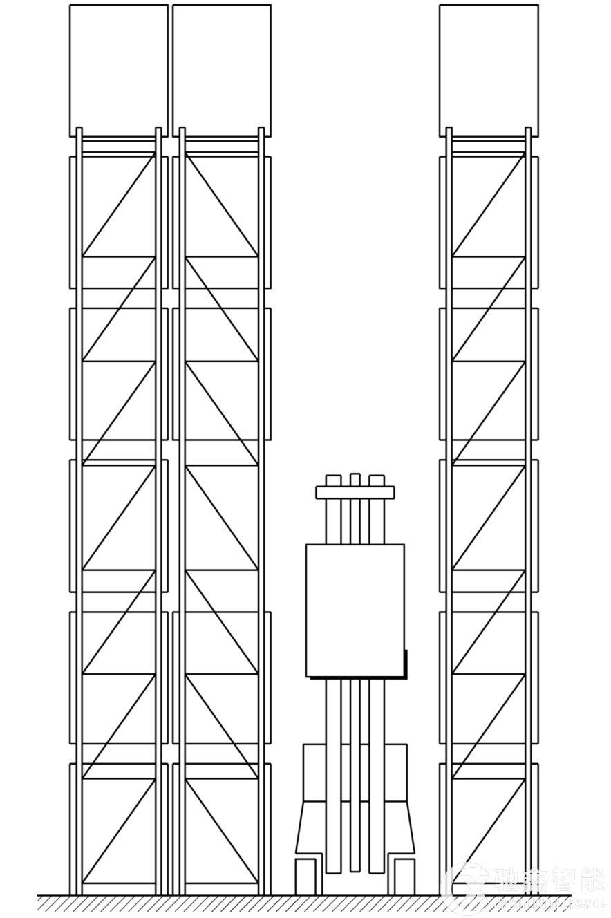 深度解读：仓储横梁式货架(配备叉车)安装公差(图1)